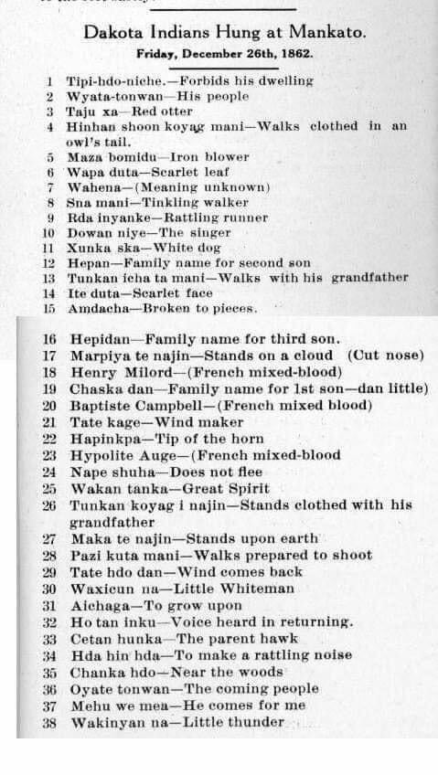 Dakota38-list