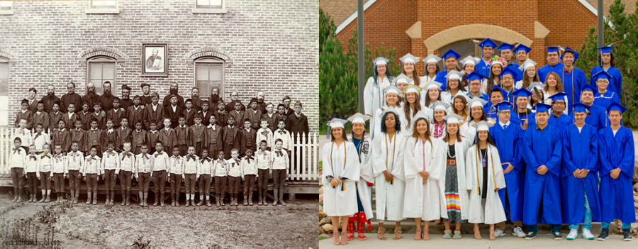 A comparison between when Red Cloud Indian School was a Native boarding school and now, where it serves as a school that celebrates Native culture and heritage